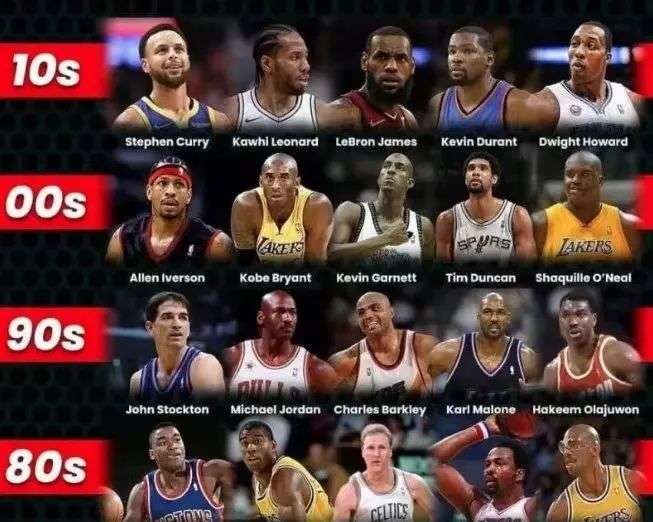 案例参考 案例参考