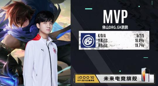 尤为重要 尤为重要