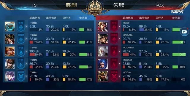 齐达内是否 齐达内是否