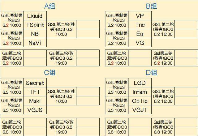 顶级赛事的